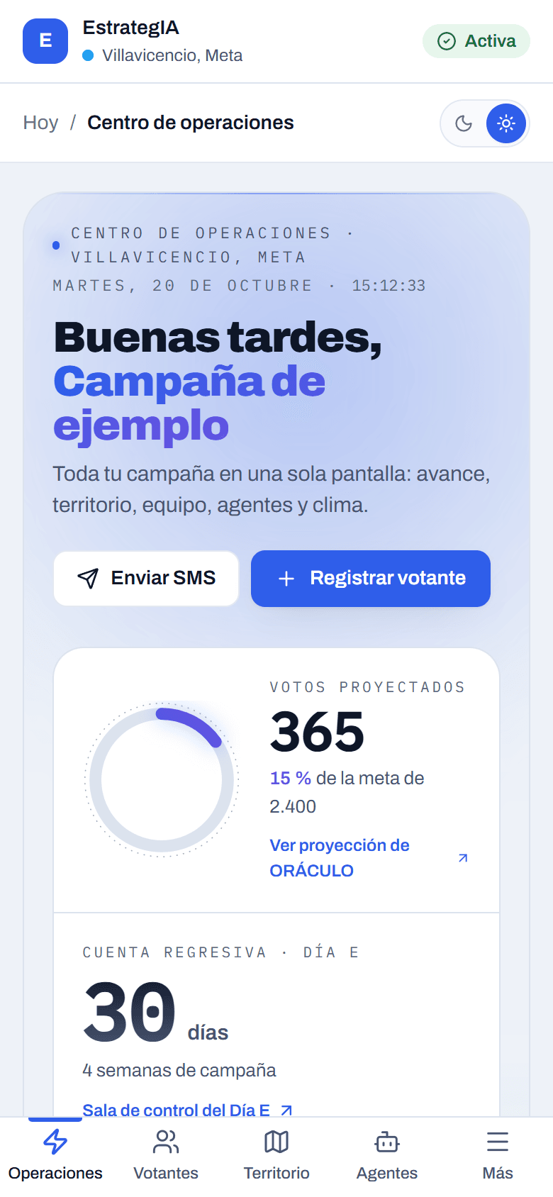 Centro de operaciones de VOTEKA en el teléfono, con datos de demostración: votos proyectados frente a la meta y cuenta regresiva al Día E.