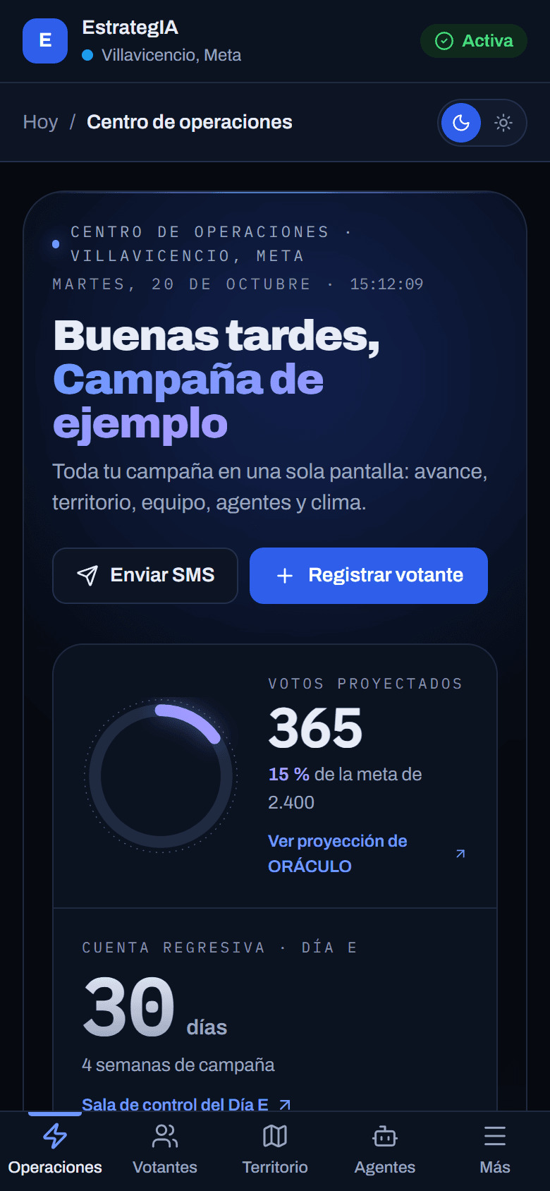 Centro de operaciones de VOTEKA en el teléfono, con datos de demostración: votos proyectados frente a la meta y cuenta regresiva al Día E.